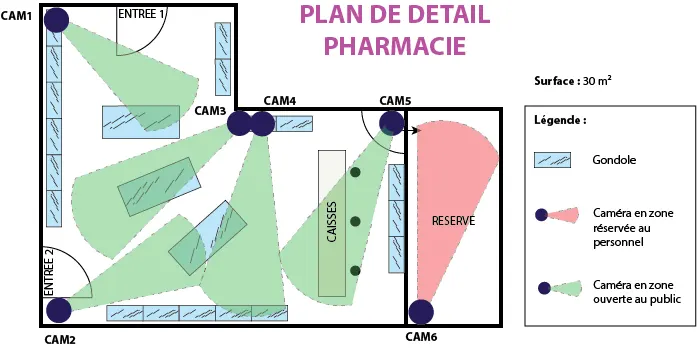 plan de détail pharmacie
